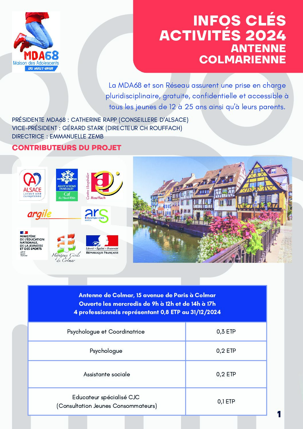 INFOS-CLES-ANTENNE-COLMARIENNE-2024-maison-des-adolescents68