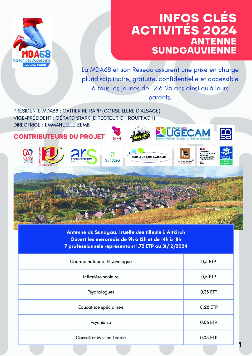 INFOS-CLES-ANTENNE-SUNDGAUVIENNE-2024-maison-des-adolescents68