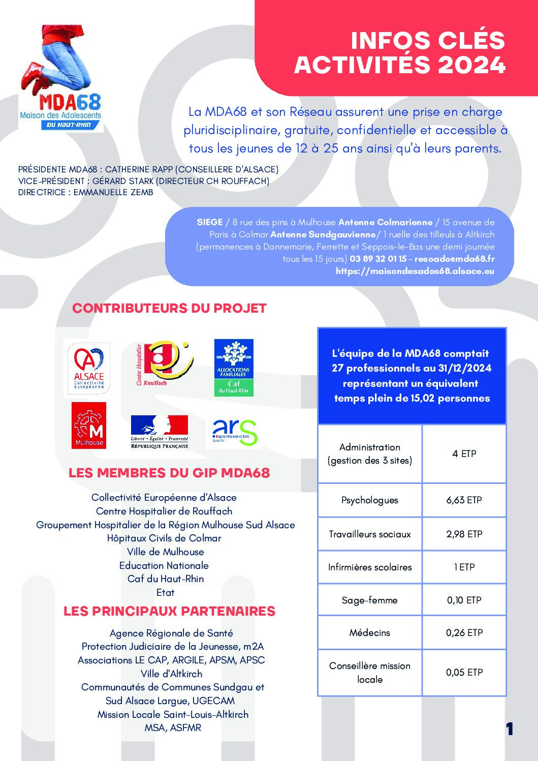 INFOS-CLES-MDA68-2024-maison-des-adolescents68.pdf