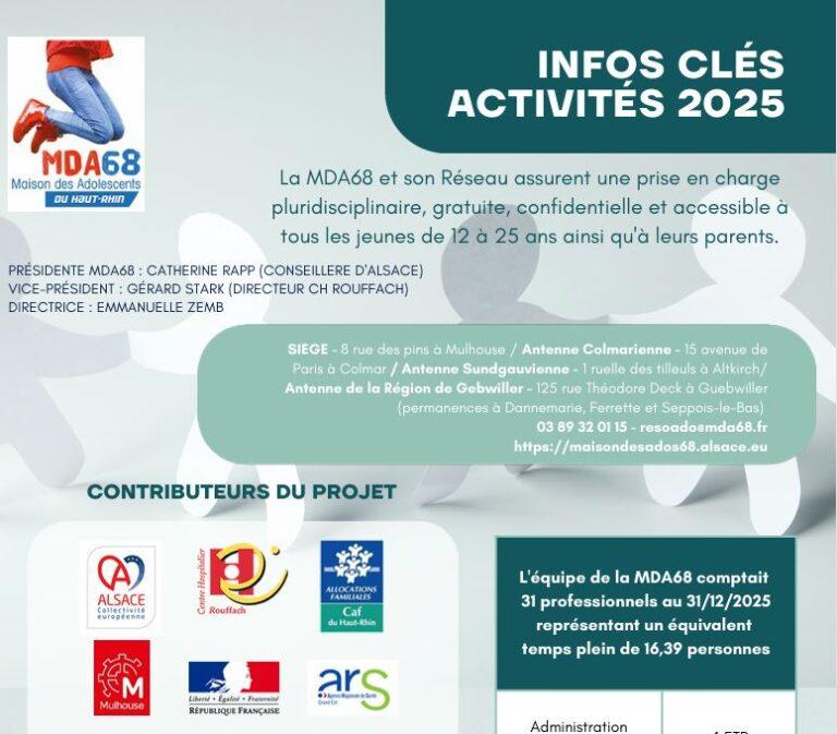 INFOS-CLES-GLOBAL-2025-maison-des-adolescents68