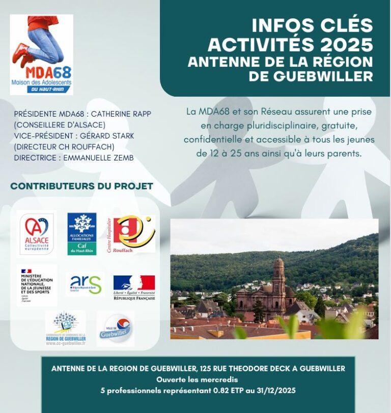 INFOS-CLES-GUEBWILLER-2025-maison-des-adolescents68