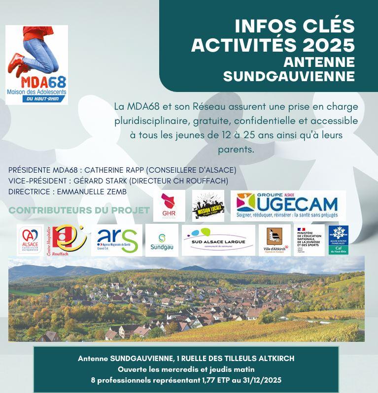 INFOS-CLES-SUNDGAU-2025-maison-des-adolescents68